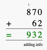 Calculate 870 + 62 using long addition