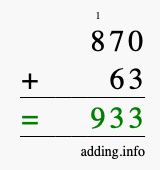 Calculate 870 + 63 using long addition