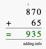 Calculate 870 + 65 using long addition