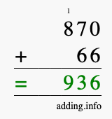 Calculate 870 + 66 using long addition