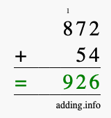 Calculate 872 + 54 using long addition