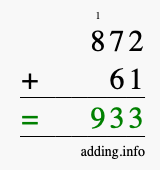 Calculate 872 + 61 using long addition
