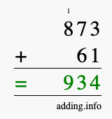 Calculate 873 + 61 using long addition