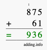 Calculate 875 + 61 using long addition