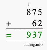 Calculate 875 + 62 using long addition