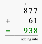 Calculate 877 + 61 using long addition