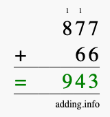 Calculate 877 + 66 using long addition