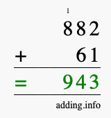 Calculate 882 + 61 using long addition