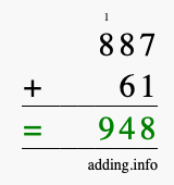 Calculate 887 + 61 using long addition