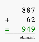 Calculate 887 + 62 using long addition