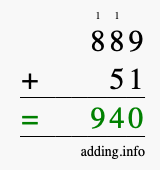 Calculate 889 + 51 using long addition