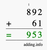 Calculate 892 + 61 using long addition