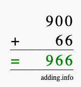 Calculate 900 + 66 using long addition