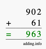 Calculate 902 + 61 using long addition