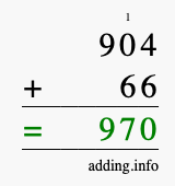 Calculate 904 + 66 using long addition