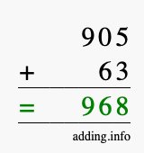 Calculate 905 + 63 using long addition