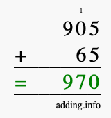 Calculate 905 + 65 using long addition