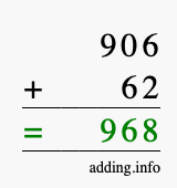 Calculate 906 + 62 using long addition