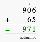 Calculate 906 + 65 using long addition