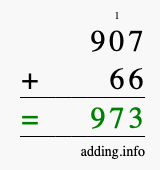 Calculate 907 + 66 using long addition