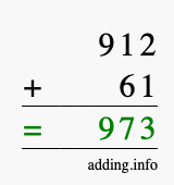 Calculate 912 + 61 using long addition