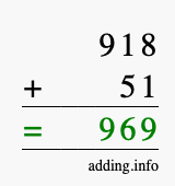 Calculate 918 + 51 using long addition