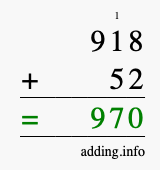 Calculate 918 + 52 using long addition