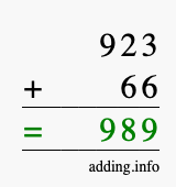 Calculate 923 + 66 using long addition