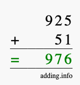 Calculate 925 + 51 using long addition