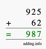 Calculate 925 + 62 using long addition