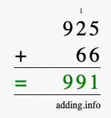 Calculate 925 + 66 using long addition