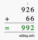 Calculate 926 + 66 using long addition