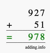 Calculate 927 + 51 using long addition