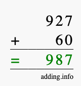 Calculate 927 + 60 using long addition