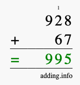 Calculate 928 + 67 using long addition
