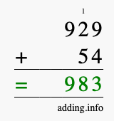 Calculate 929 + 54 using long addition