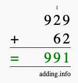 Calculate 929 + 62 using long addition