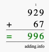 Calculate 929 + 67 using long addition