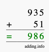 Calculate 935 + 51 using long addition
