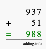 Calculate 937 + 51 using long addition