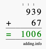 Calculate 939 + 67 using long addition
