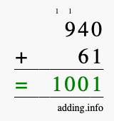 Calculate 940 + 61 using long addition