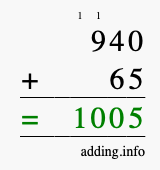 Calculate 940 + 65 using long addition