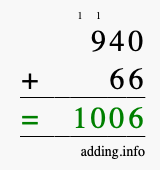 Calculate 940 + 66 using long addition
