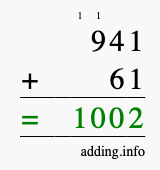 Calculate 941 + 61 using long addition