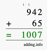 Calculate 942 + 65 using long addition