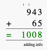 Calculate 943 + 65 using long addition