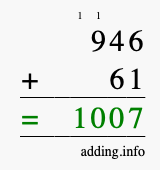 Calculate 946 + 61 using long addition