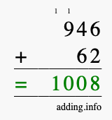 Calculate 946 + 62 using long addition