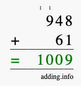 Calculate 948 + 61 using long addition